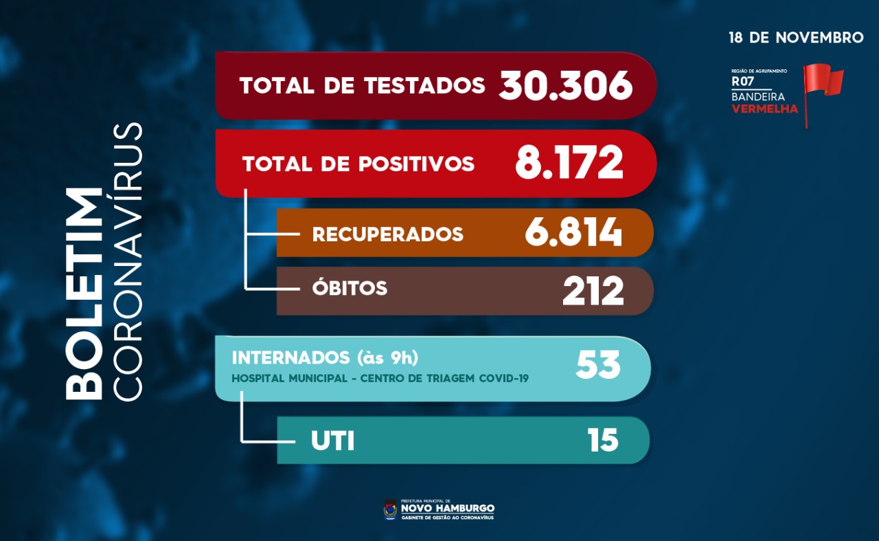 teste