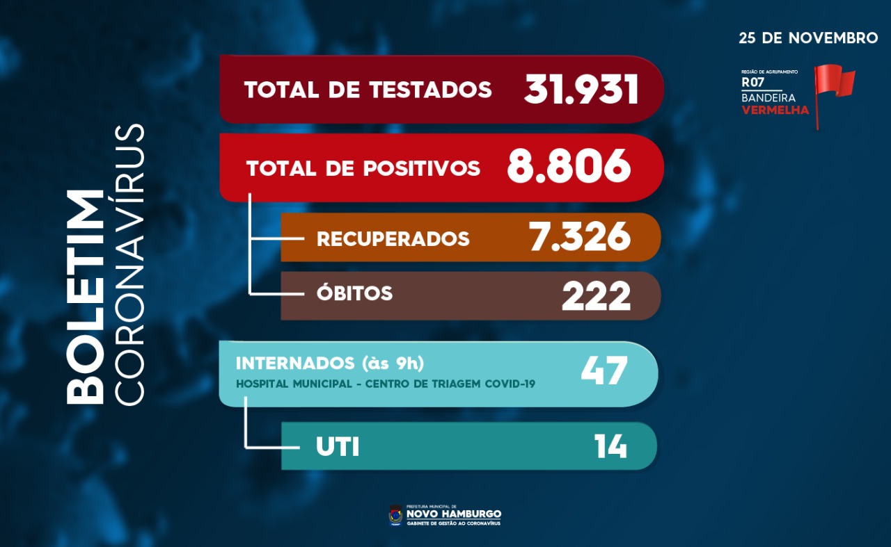 teste