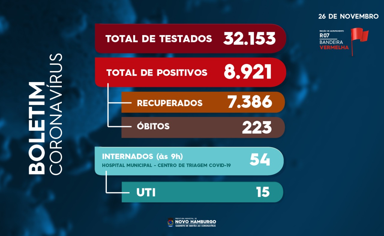 teste