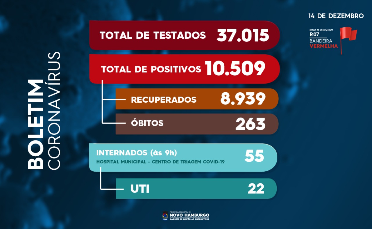 teste