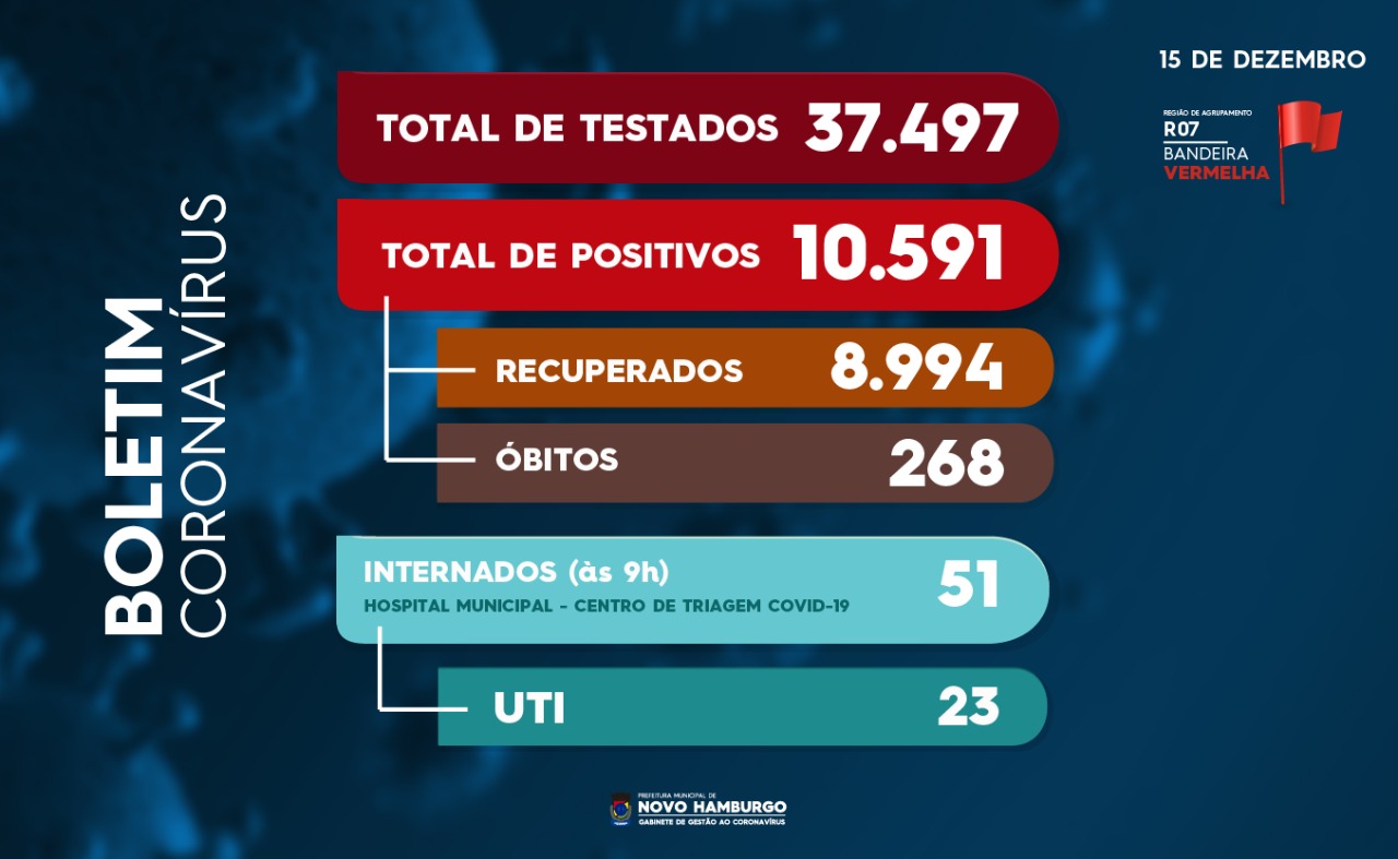 teste