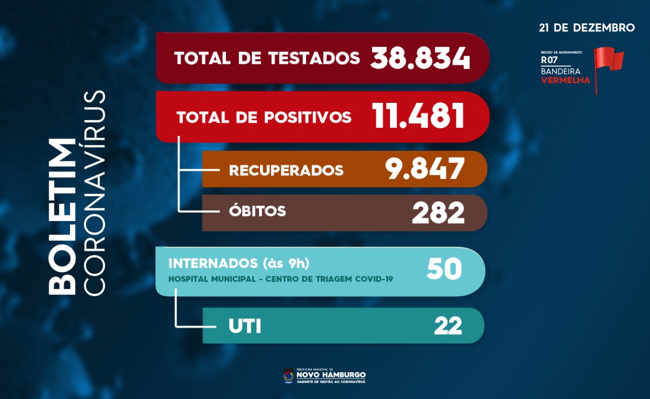 teste