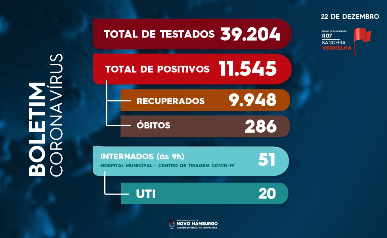 teste