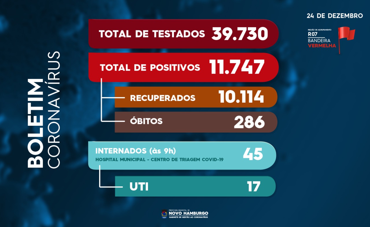 teste