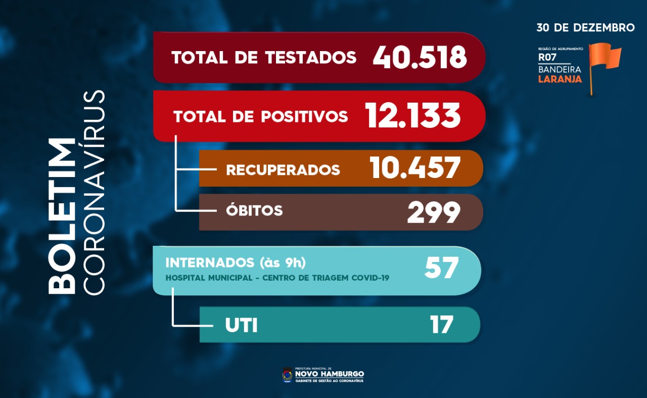 teste