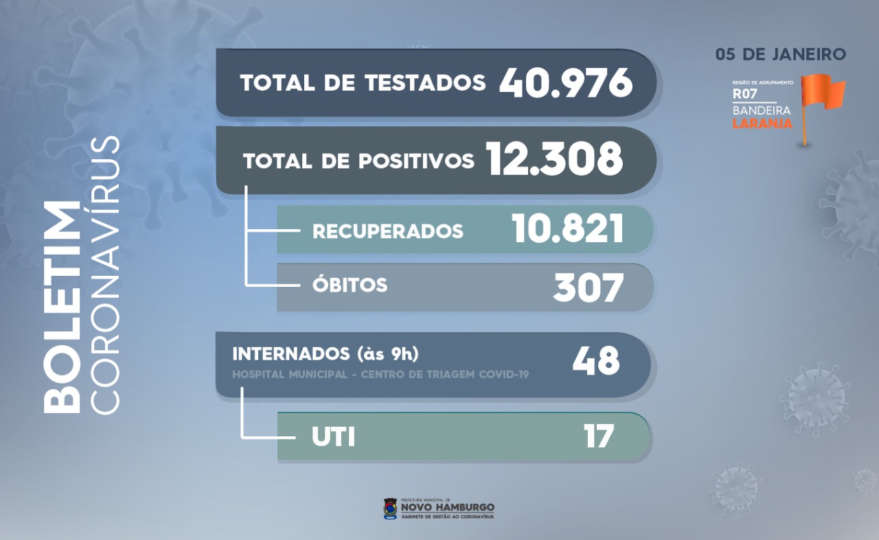 teste