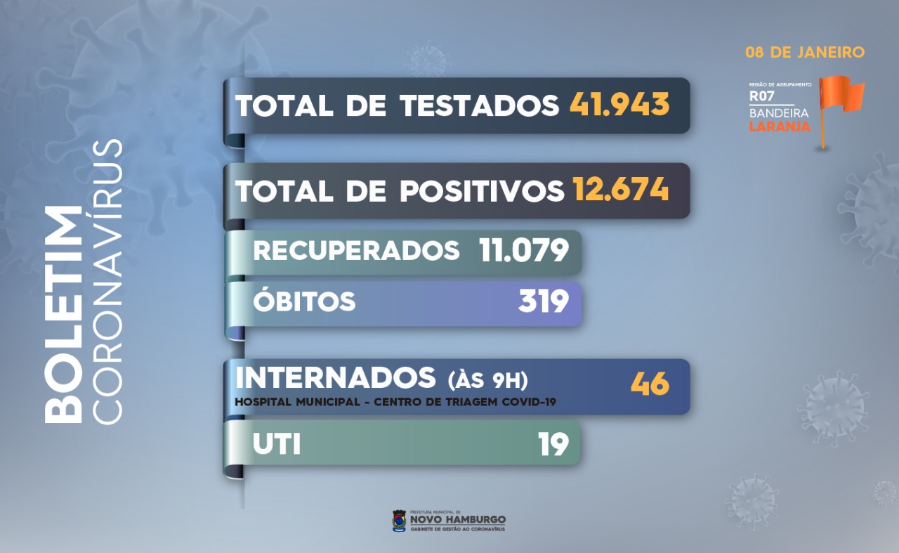 teste