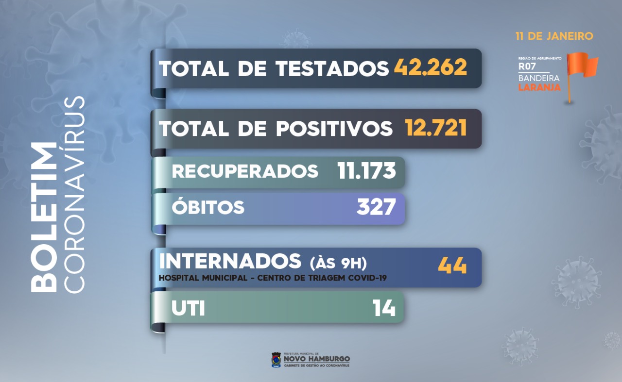teste