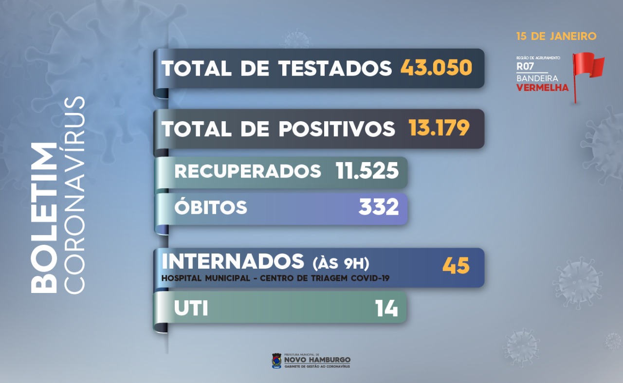 teste