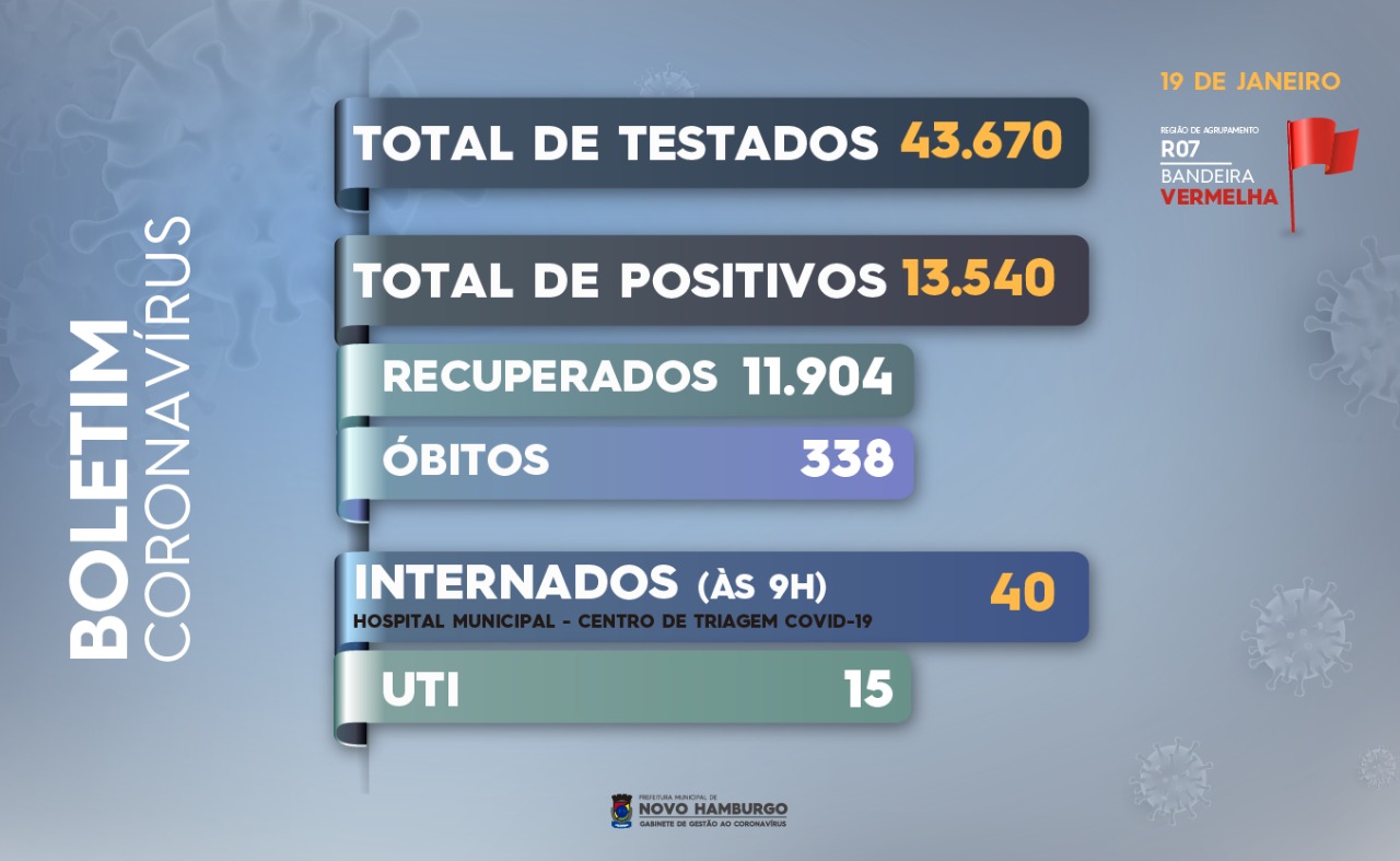 teste