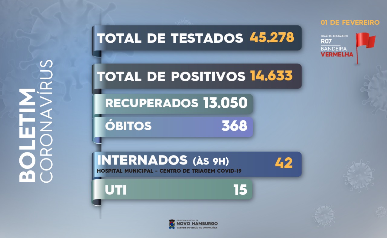 teste