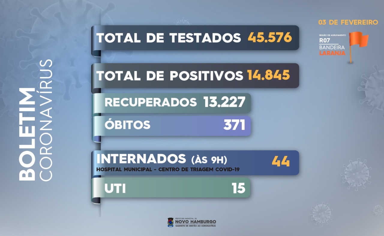 teste