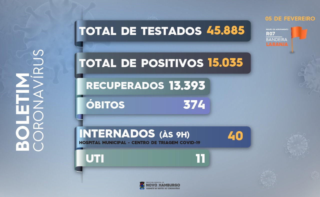 teste