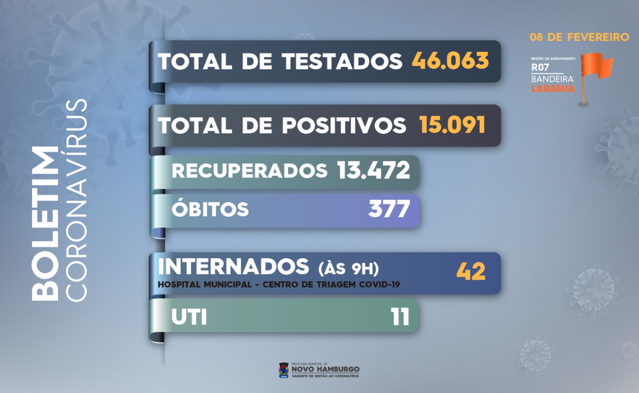 teste