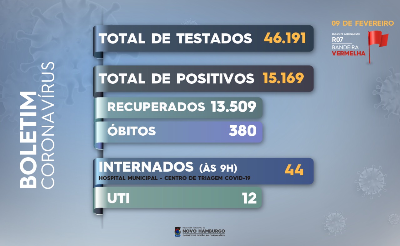 teste