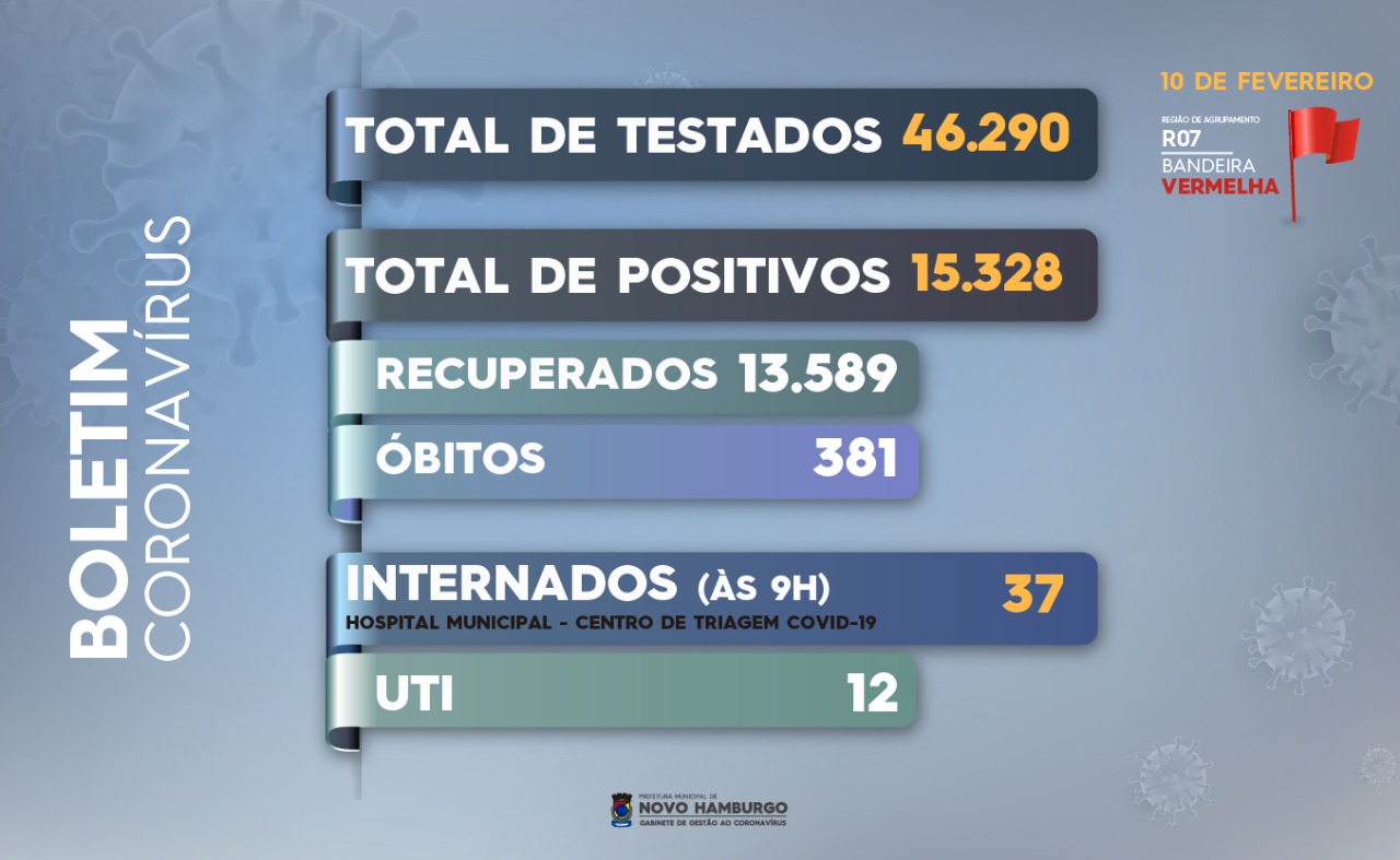 teste