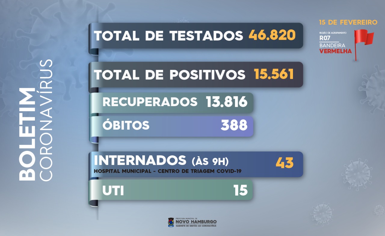 teste