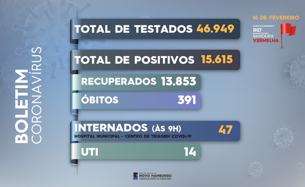 teste