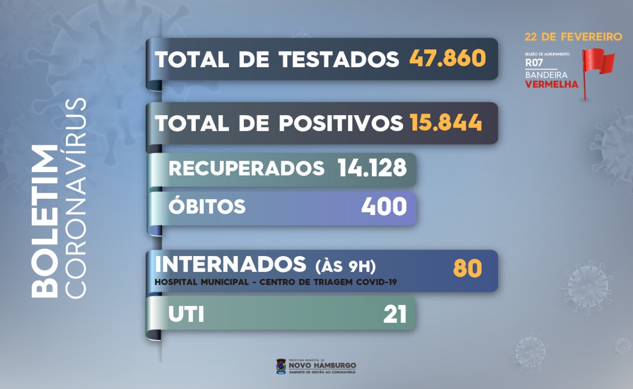 teste