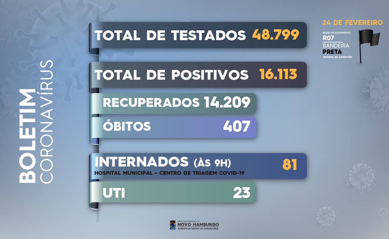 teste