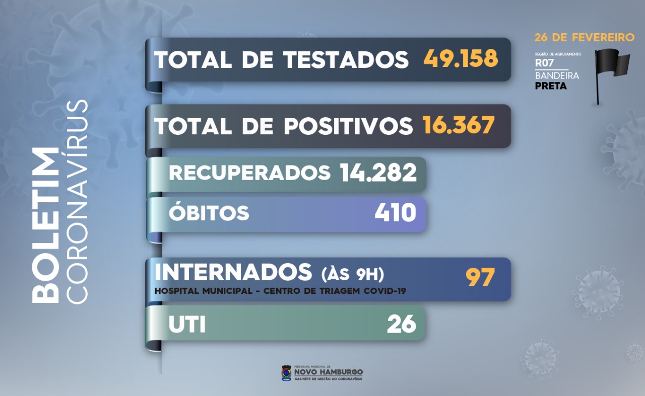 teste