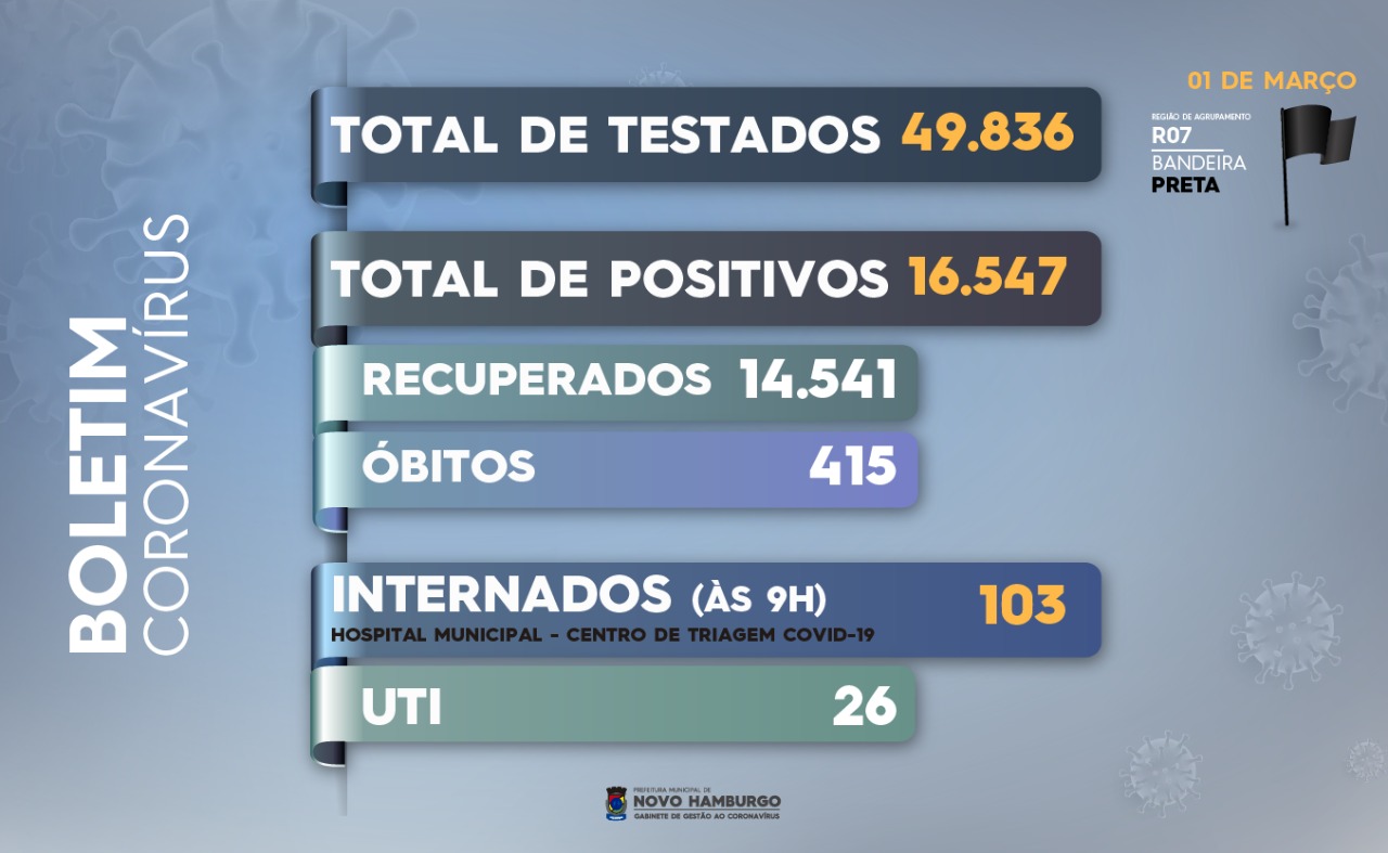 teste