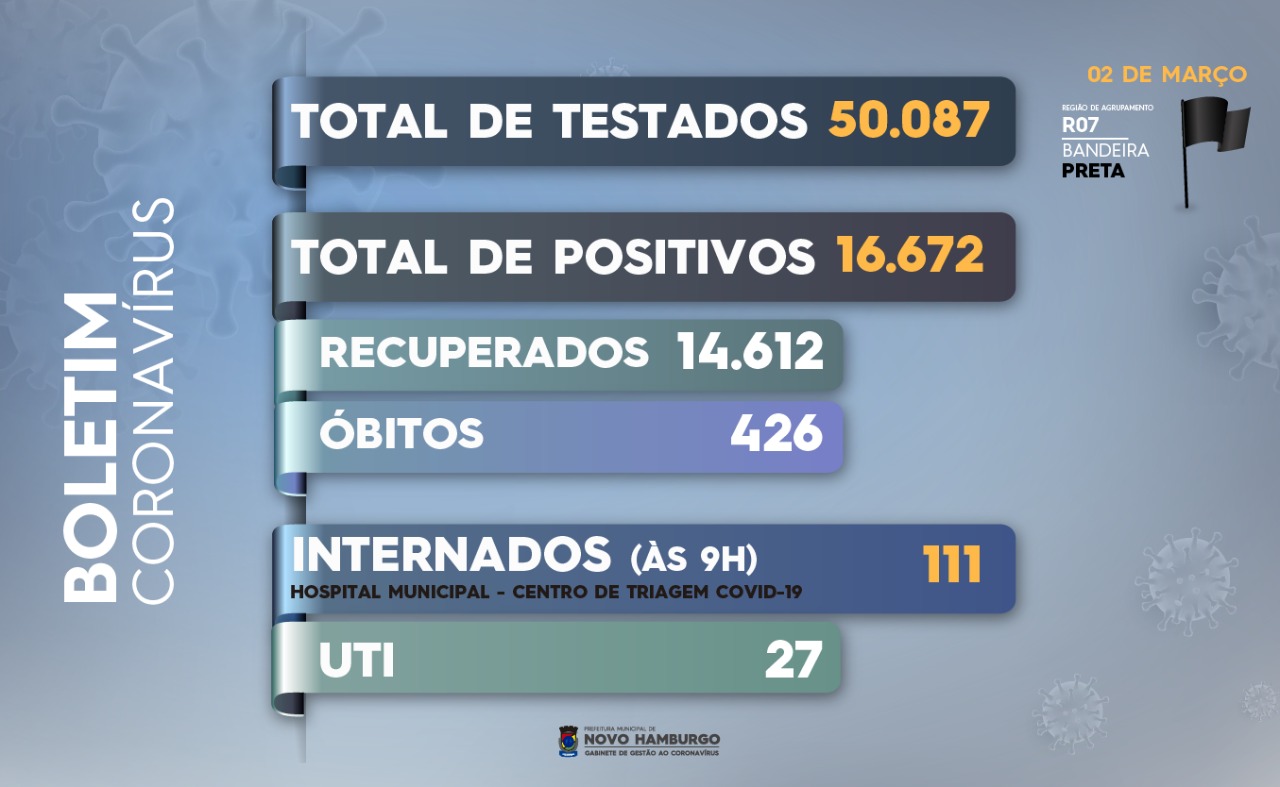 teste