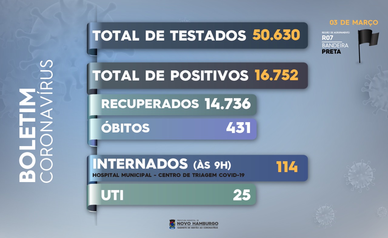 teste