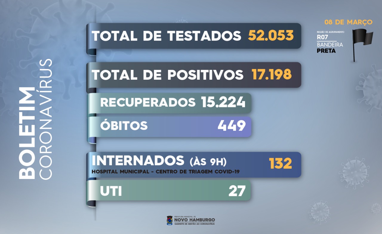 teste