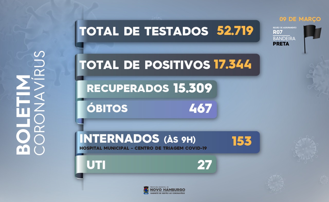 teste