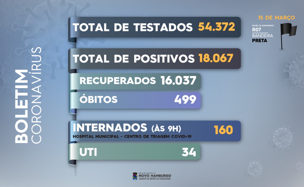 teste