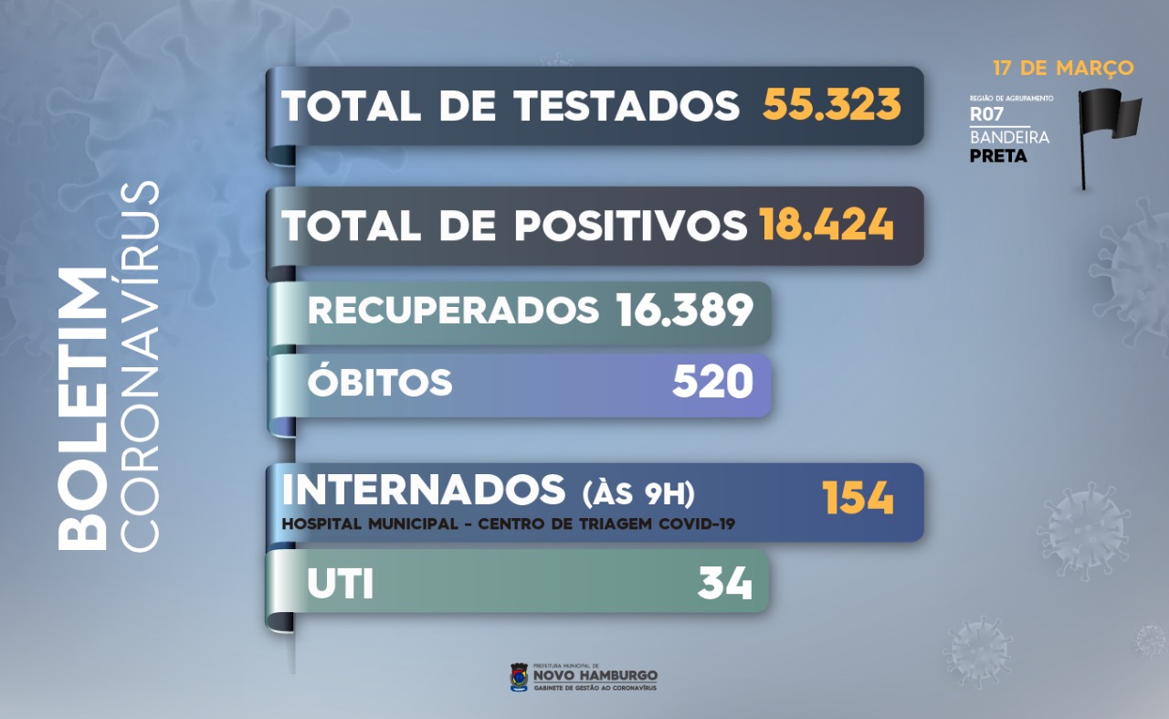 teste