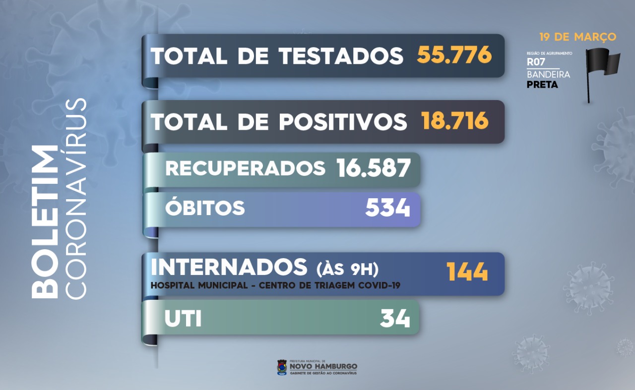 teste