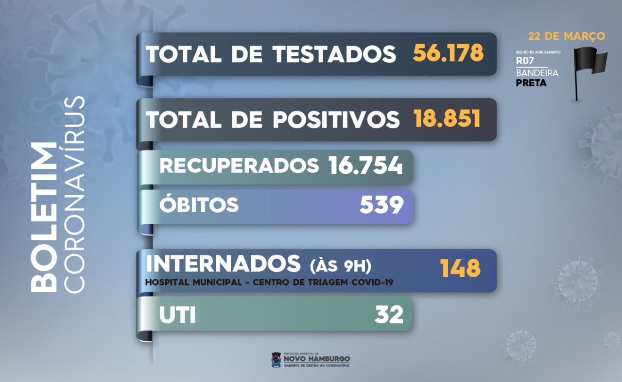 teste