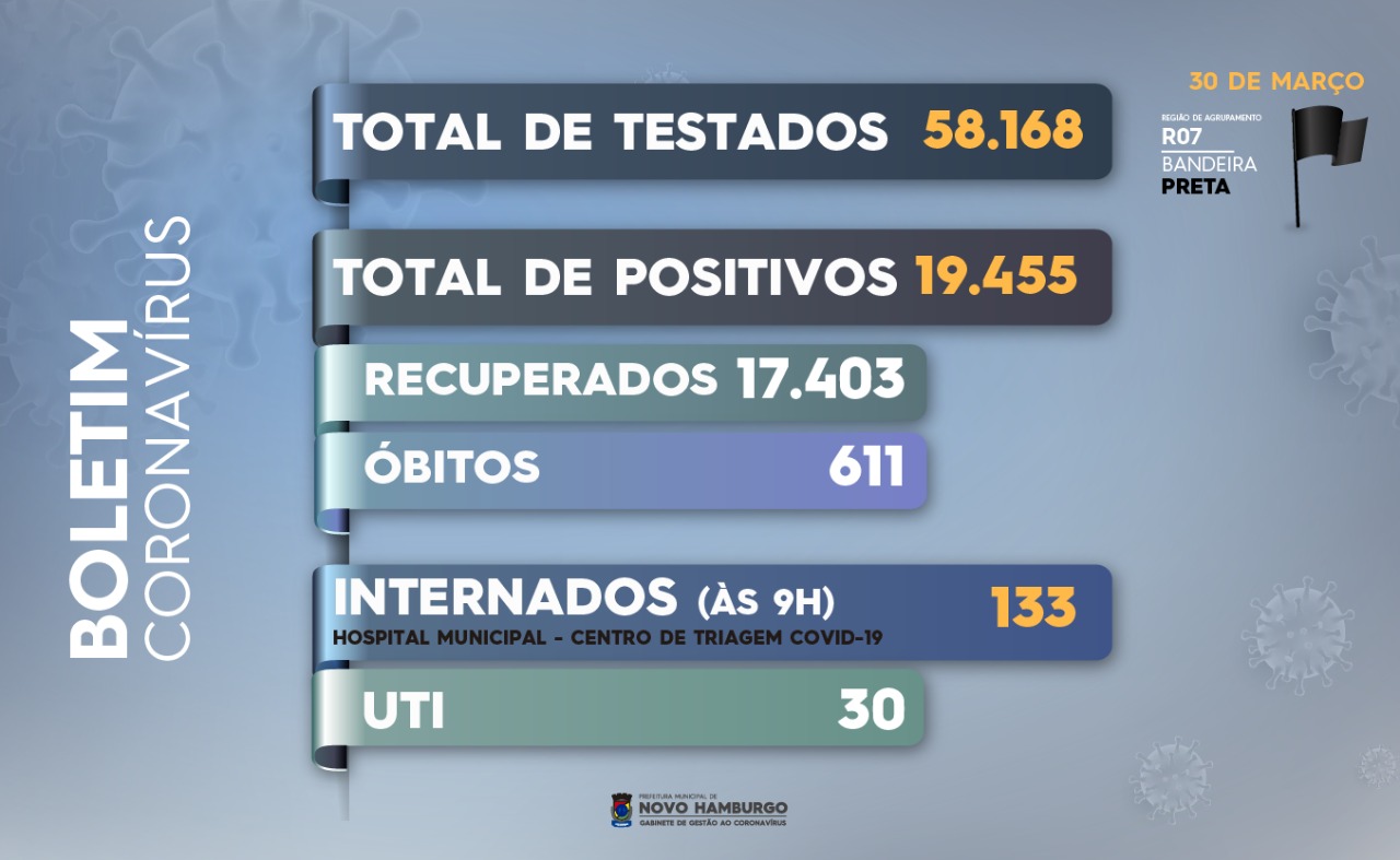 teste