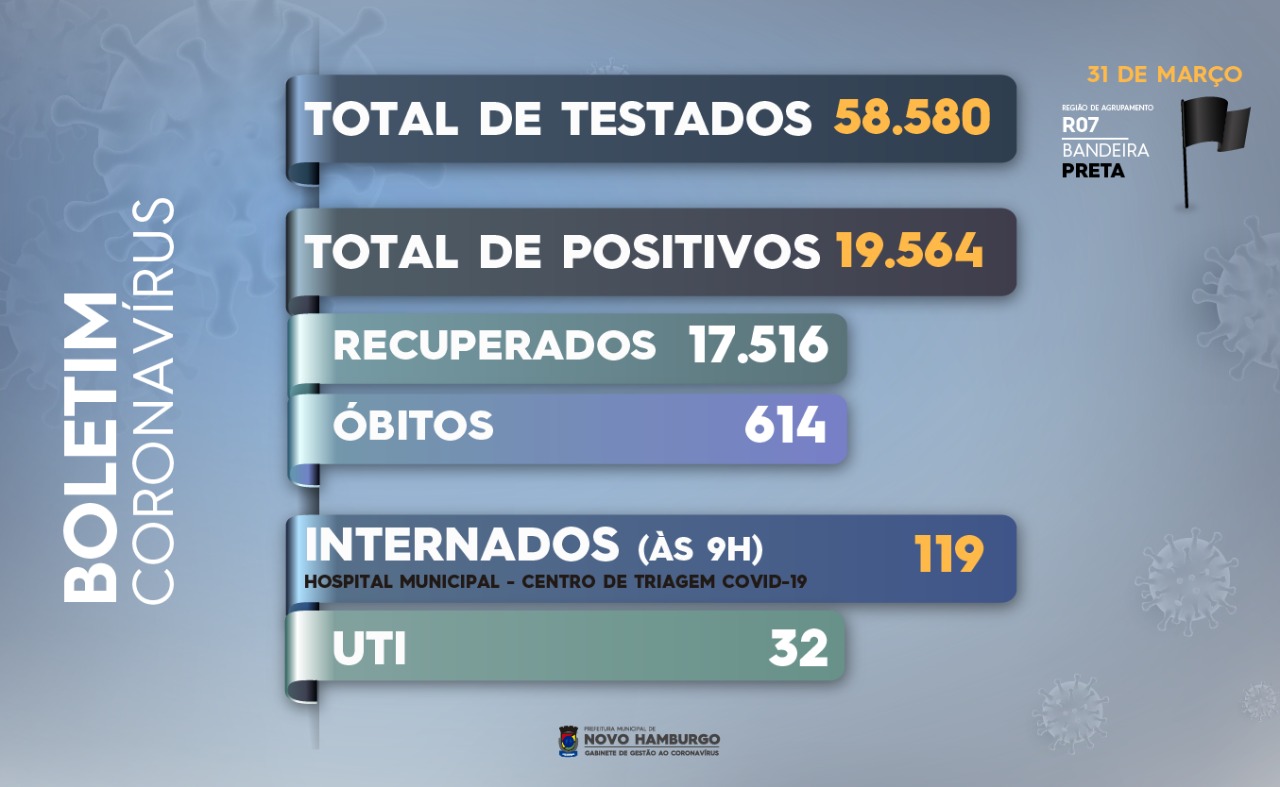 teste