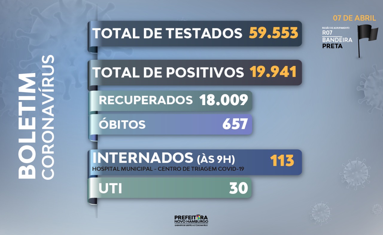 teste