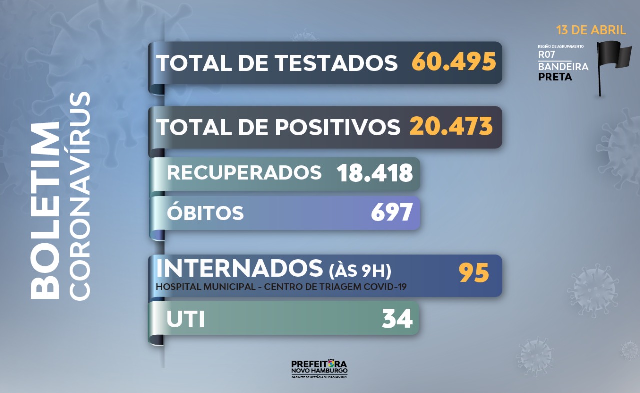 teste