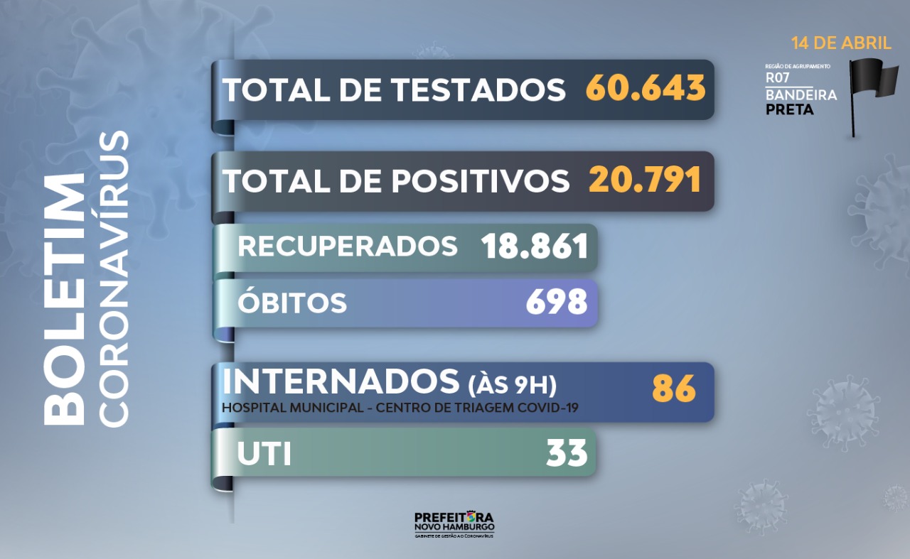 teste