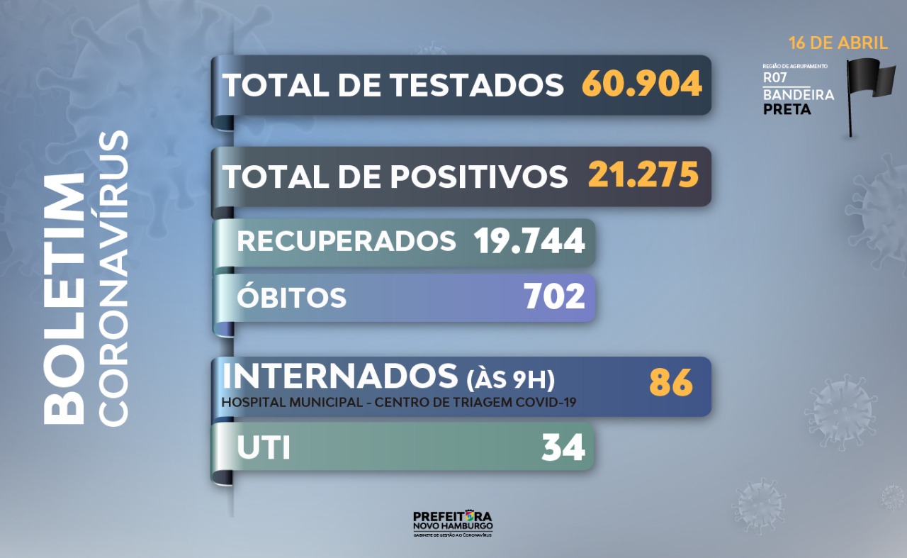 teste