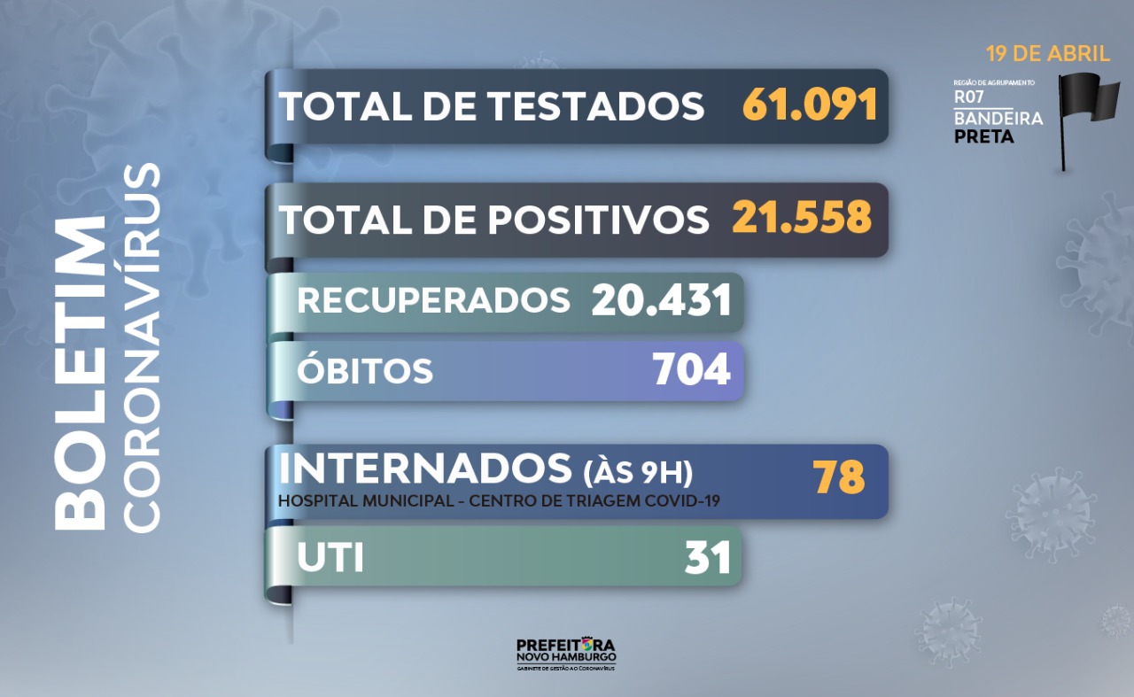 teste