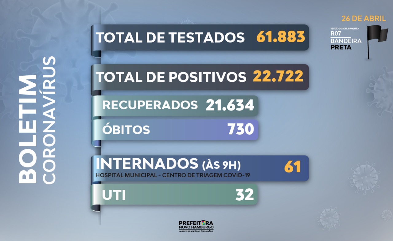 teste