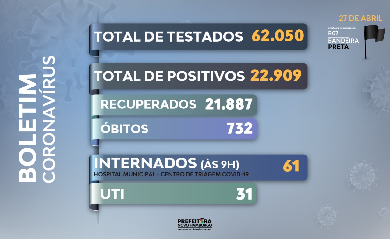 teste