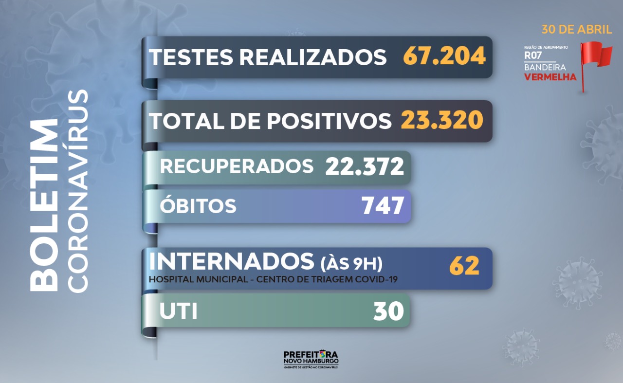 teste