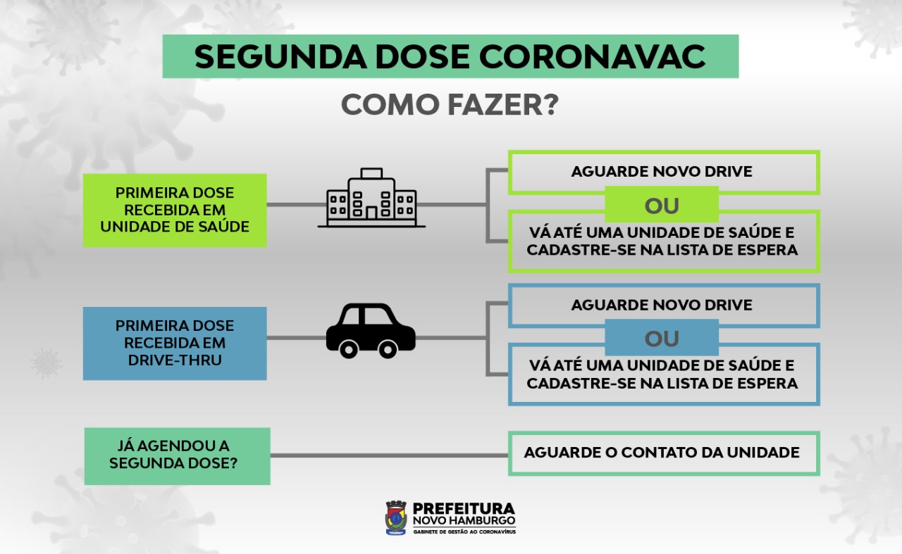 teste
