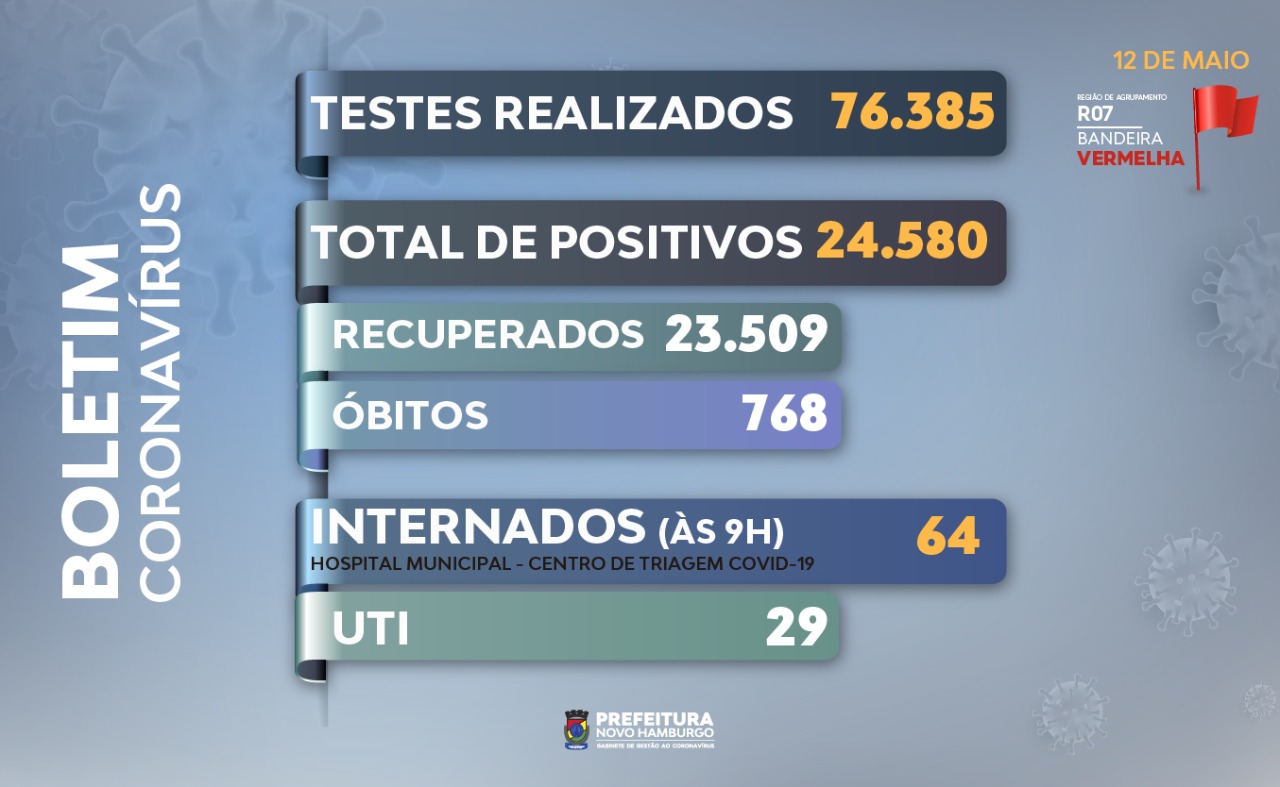 teste