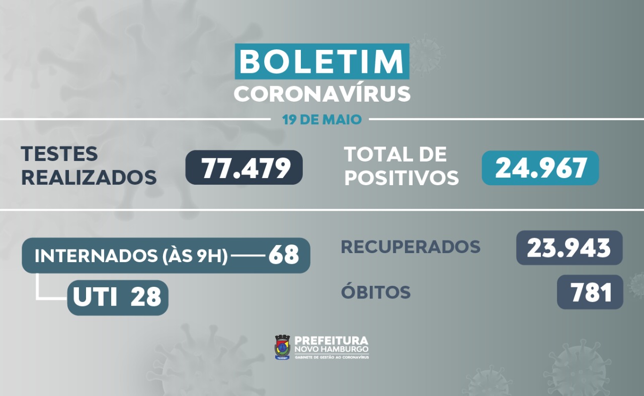 teste