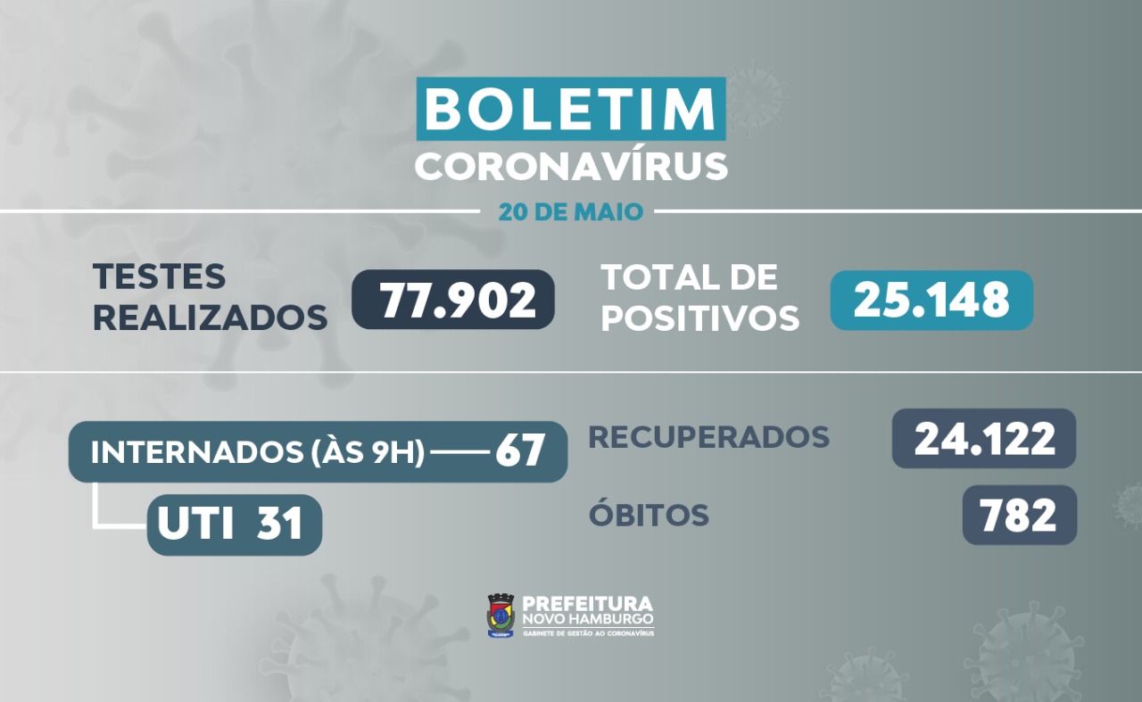 teste