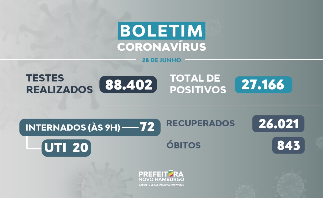 teste