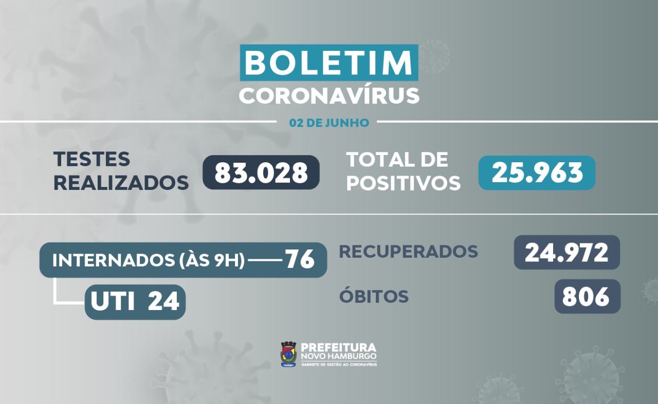 teste